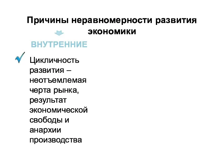 Причины неравномерности развития экономики ВНУТРЕННИЕ Цикличность развития – неотъемлемая черта