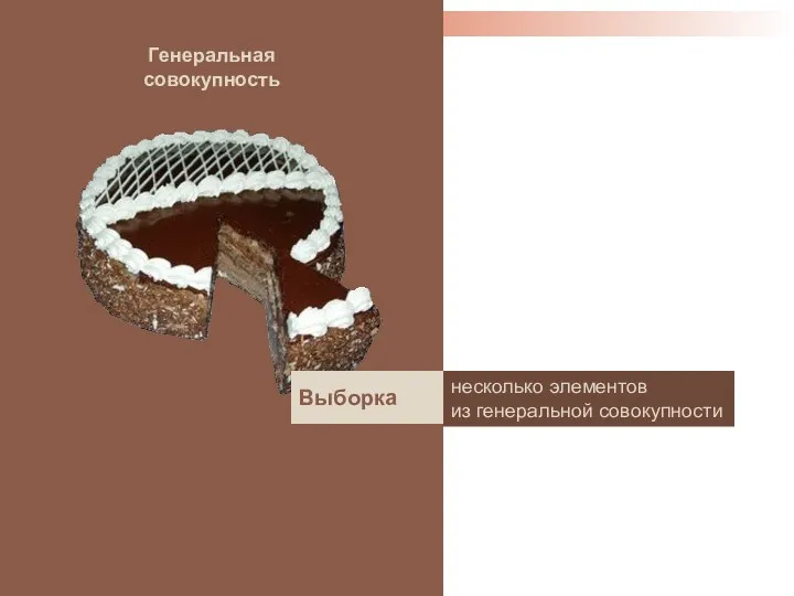 Генеральная совокупность несколько элементов из генеральной совокупности Выборка