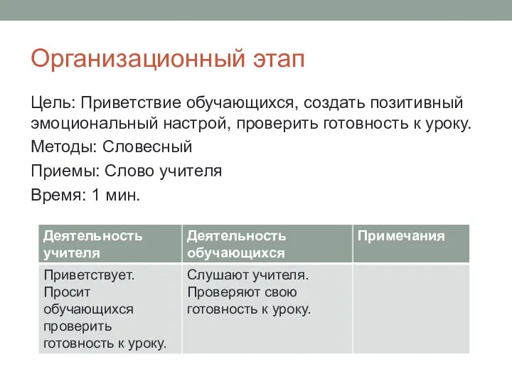 Организационный этап Цель: Приветствие обучающихся, создать позитивный эмоциональный настрой, проверить