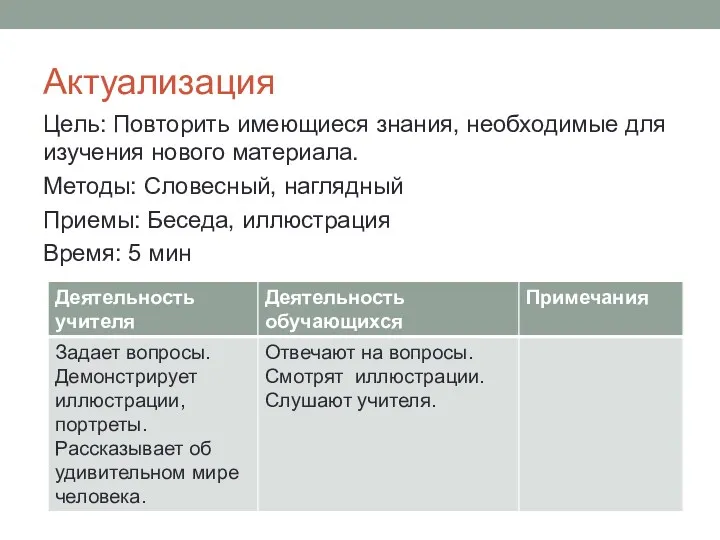 Актуализация Цель: Повторить имеющиеся знания, необходимые для изучения нового материала.