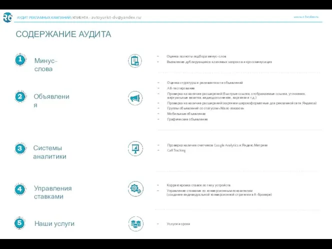www.r-broker.ru АУДИТ РЕКЛАМНЫХ КАМПАНИЙ /КЛИЕНТА - avtoyurist-dv@yandex.ru/ СОДЕРЖАНИЕ АУДИТА Минус-слова