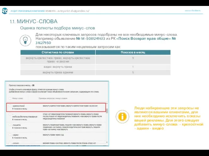 www.r-broker.ru АУДИТ РЕКЛАМНЫХ КАМПАНИЙ /КЛИЕНТА - avtoyurist-dv@yandex.ru/ 1.1. МИНУС-СЛОВА 3