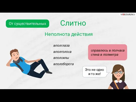 Слитно От существительных Неполнота действия вполглаза вполголоса вполсилы вполоборота справлюсь