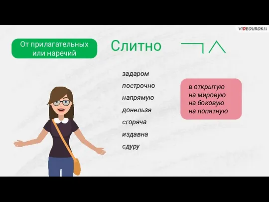 Слитно От прилагательных или наречий задаром построчно напрямую донельзя сгоряча