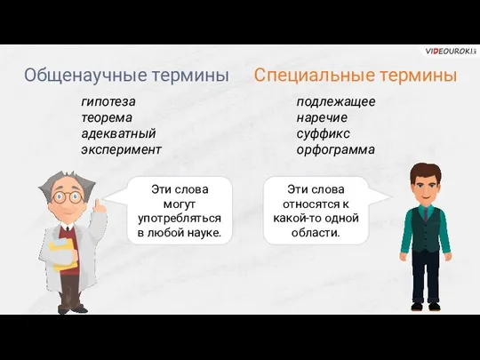 Общенаучные термины Эти слова могут употребляться в любой науке. гипотеза