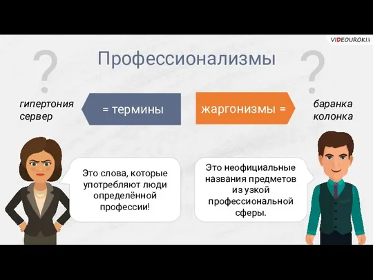 Профессионализмы ? ? Это слова, которые употребляют люди определённой профессии!