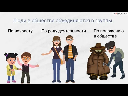 Люди в обществе объединяются в группы. По возрасту По роду деятельности По положению в обществе