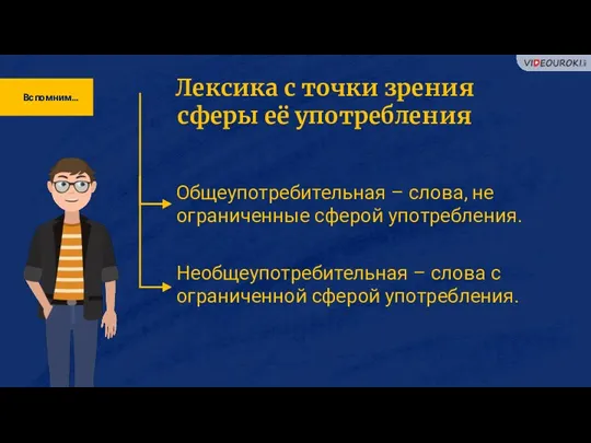 Вспомним… Лексика с точки зрения сферы её употребления Общеупотребительная –