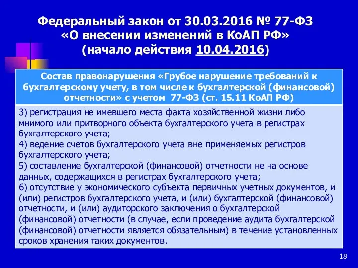 Федеральный закон от 30.03.2016 № 77-ФЗ «О внесении изменений в КоАП РФ» (начало действия 10.04.2016)