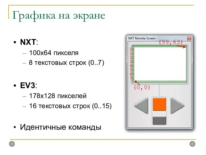 Графика на экране NXT: 100х64 пикселя 8 текстовых строк (0..7)