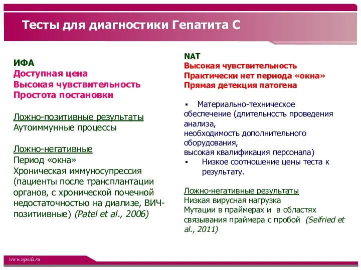 Тесты для диагностики Гепатита С ИФА Доступная цена Высокая чувствительность