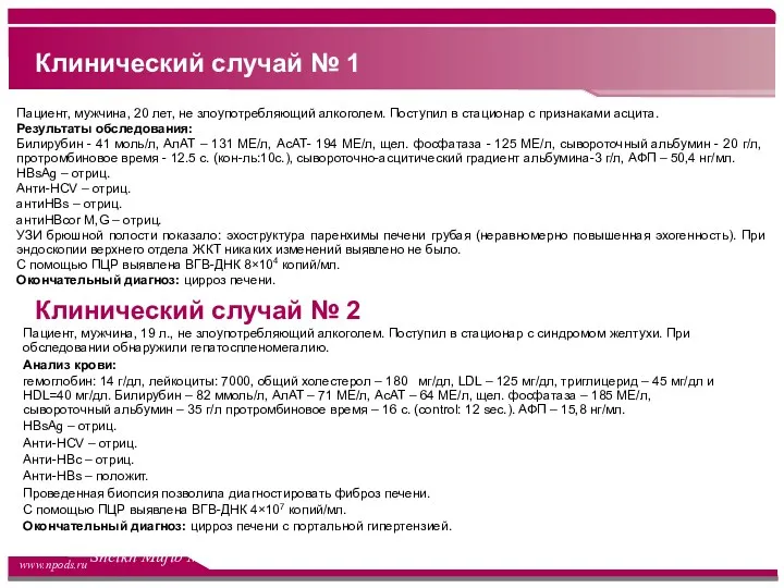 Клинический случай № 1 Пациент, мужчина, 20 лет, не злоупотребляющий