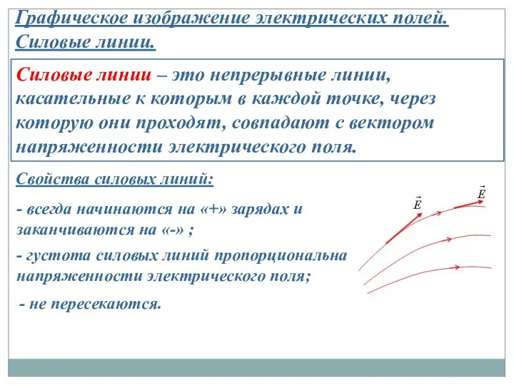 Графическое изображение электрических полей. Силовые линии. Силовые линии – это