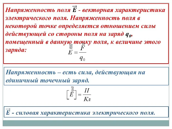 Напряженность – есть сила, действующая на единичный точечный заряд.