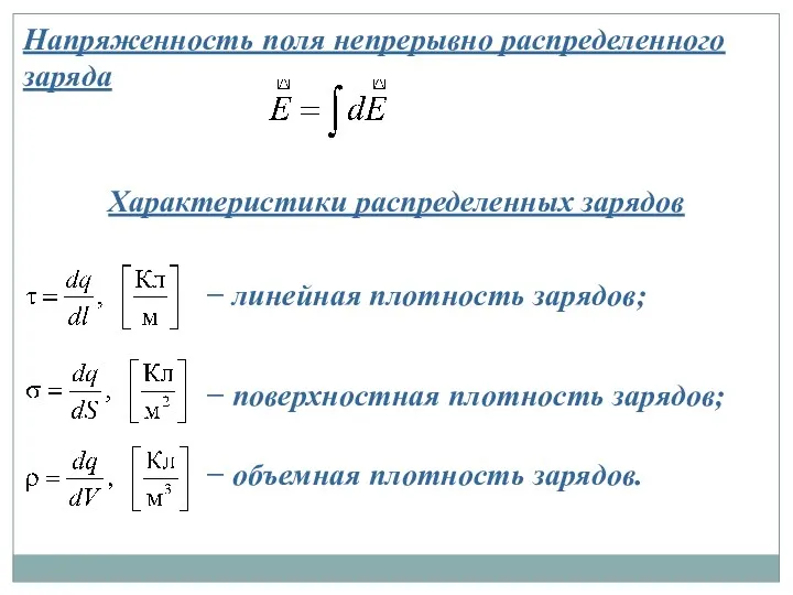 Напряженность поля непрерывно распределенного заряда Характеристики распределенных зарядов − линейная