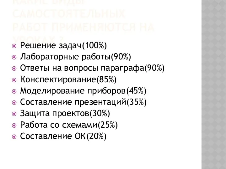 КАКИЕ ВИДЫ САМОСТОЯТЕЛЬНЫХ РАБОТ ПРИМЕНЯЮТСЯ НА УРОКАХ ? Решение задач(100%)