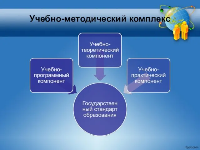 Учебно-методический комплекс