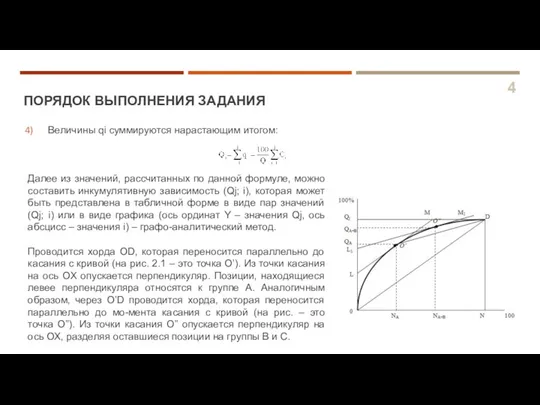 ПОРЯДОК ВЫПОЛНЕНИЯ ЗАДАНИЯ 4 Величины qi суммируются нарастающим итогом: Далее из значений, рассчитанных