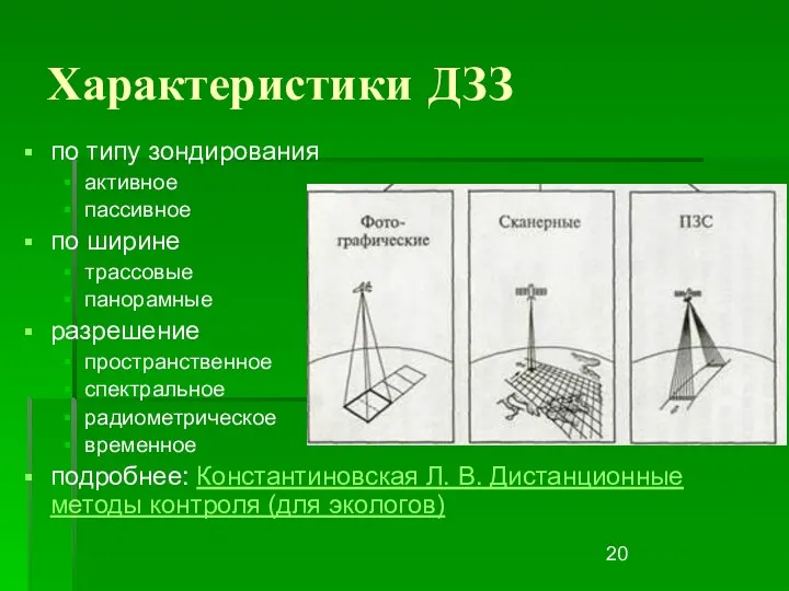 Характеристики ДЗЗ по типу зондирования активное пассивное по ширине трассовые