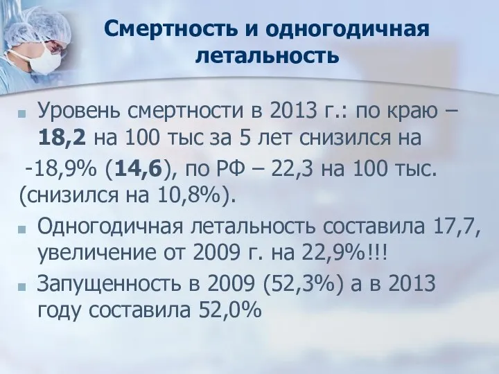 Смертность и одногодичная летальность Уровень смертности в 2013 г.: по