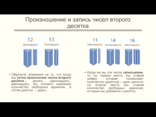 Произношение и запись чисел второго десятка Когда же мы эти