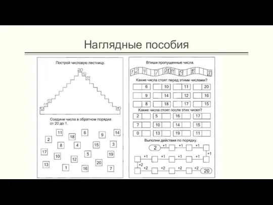 Наглядные пособия