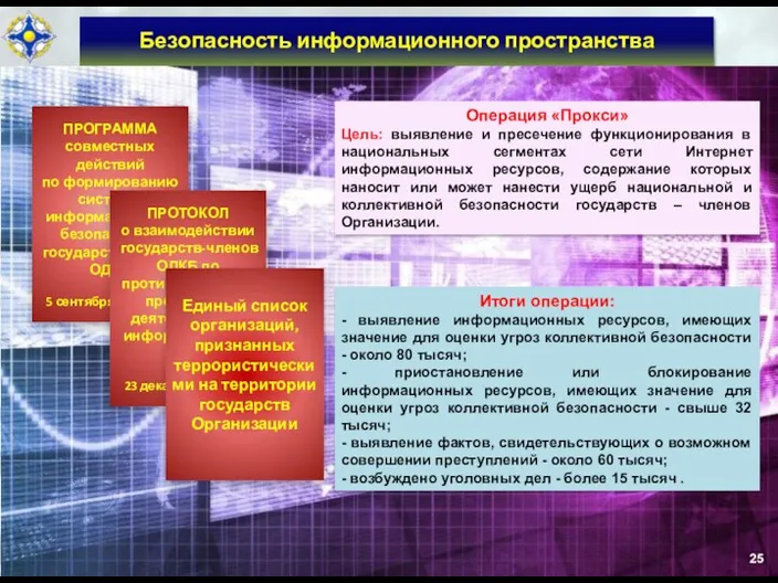 Безопасность информационного пространства 25 ПРОГРАММА совместных действий по формированию системы