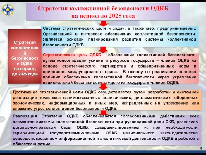 9 Стратегия коллективной безопасности ОДКБ на период до 2025 года