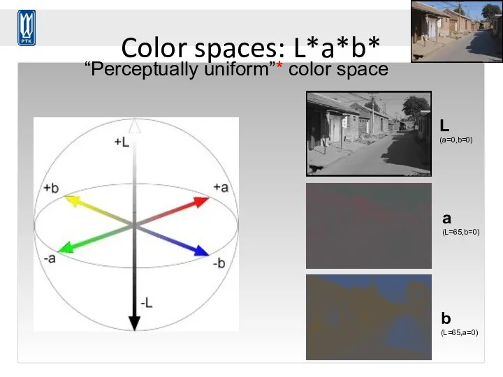 Color spaces: L*a*b* “Perceptually uniform”* color space L (a=0,b=0) a (L=65,b=0) b (L=65,a=0)