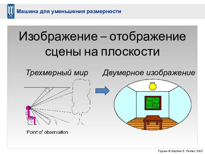 Figures © Stephen E. Palmer, 2002 Трехмерный мир Двумерное изображение