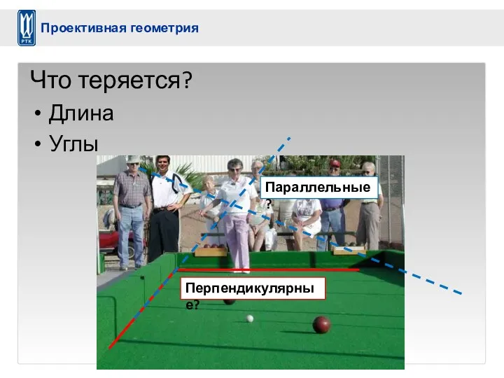 Что теряется? Длина Углы Перпендикулярные? Параллельные? Проективная геометрия