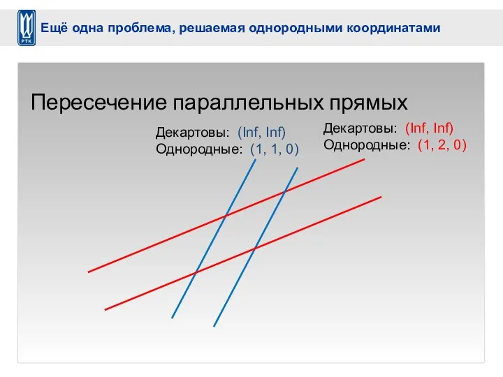 Декартовы: (Inf, Inf) Однородные: (1, 1, 0) Пересечение параллельных прямых