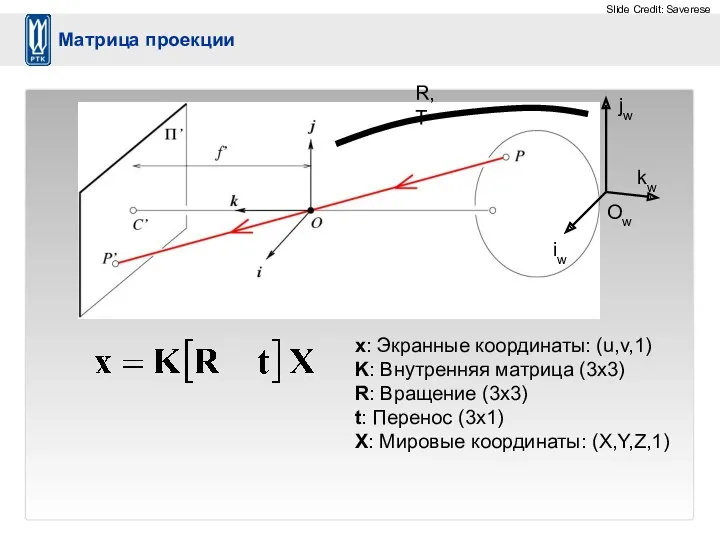 Slide Credit: Saverese x: Экранные координаты: (u,v,1) K: Внутренняя матрица