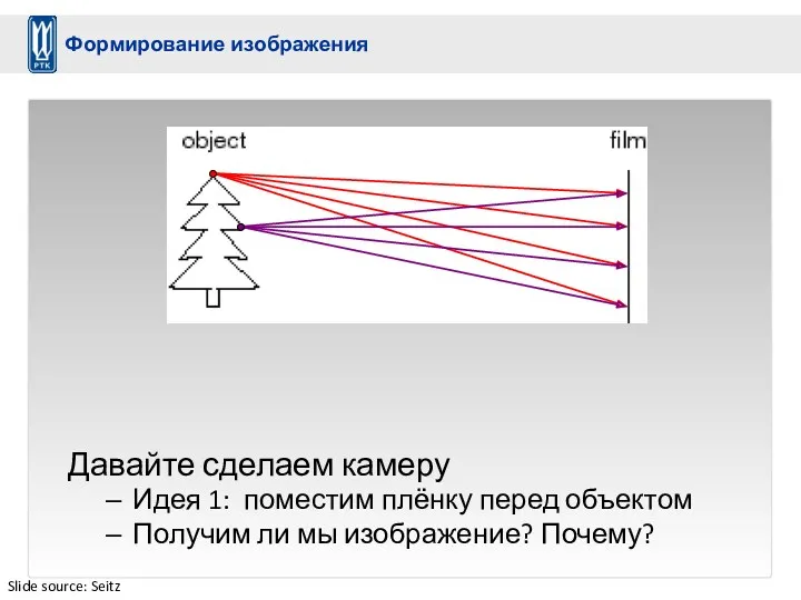 Давайте сделаем камеру Идея 1: поместим плёнку перед объектом Получим