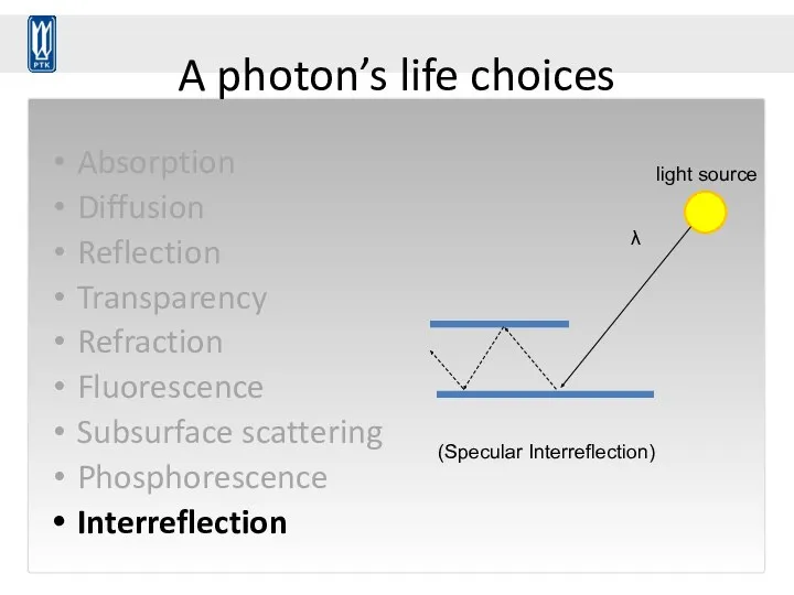 A photon’s life choices Absorption Diffusion Reflection Transparency Refraction Fluorescence