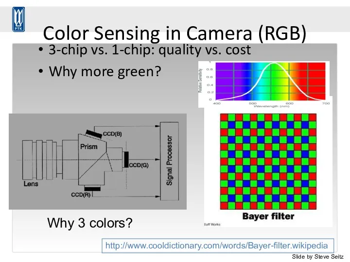 Color Sensing in Camera (RGB) 3-chip vs. 1-chip: quality vs.