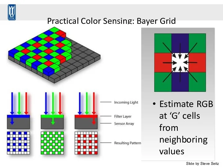 Practical Color Sensing: Bayer Grid Estimate RGB at ‘G’ cells