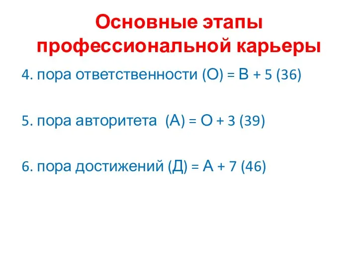 Основные этапы профессиональной карьеры 4. пора ответственности (О) = В