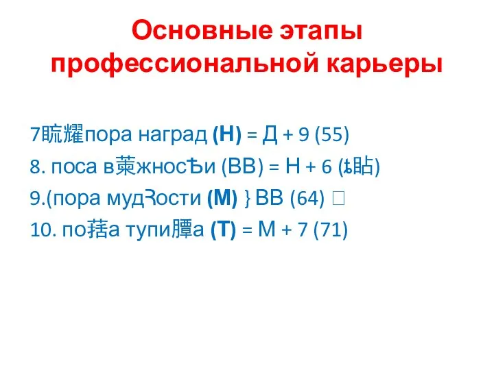 Основные этапы профессиональной карьеры 7䀮耀пора наград (Н) = Д +