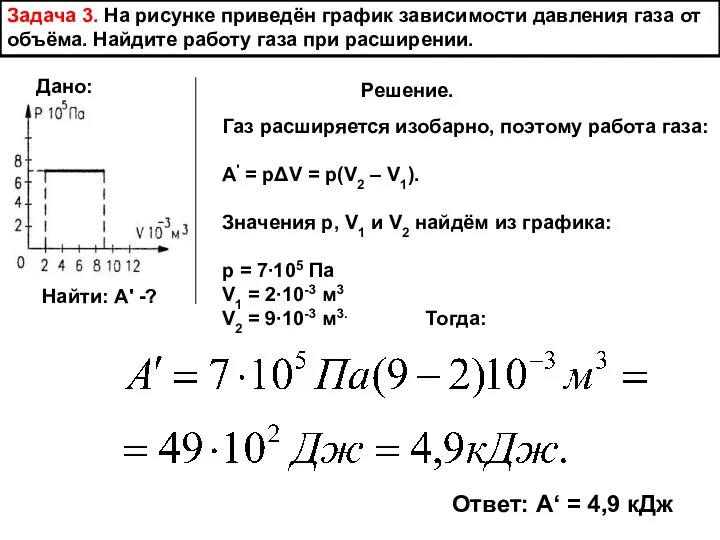 Задача 3. На рисунке приведён график зависимости давления газа от объёма. Найдите работу