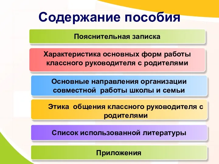 Содержание пособия Пояснительная записка Характеристика основных форм работы классного руководителя