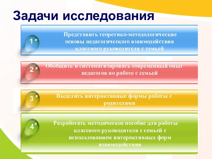 Задачи исследования Представить теоретико-методологические основы педагогического взаимодействия классного руководителя с