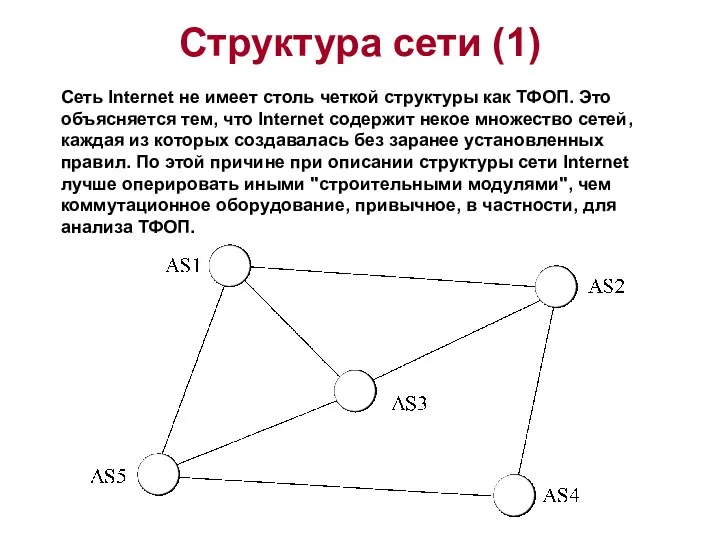 Структура сети (1) Сеть Internet не имеет столь четкой структуры как ТФОП. Это