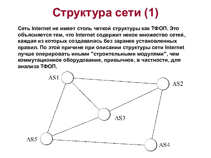 Структура сети (1) Сеть Internet не имеет столь четкой структуры