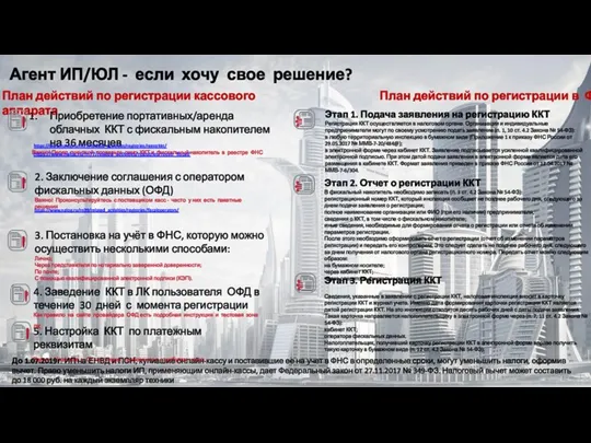 План действий по регистрации кассового аппарата Приобретение портативных/аренда облачных ККТ