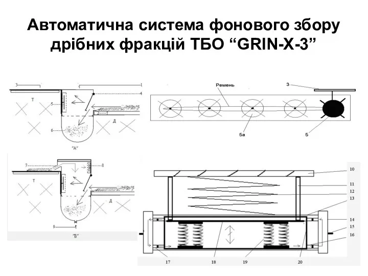 Автоматична система фонового збору дрібних фракцій ТБО “GRIN-X-3”