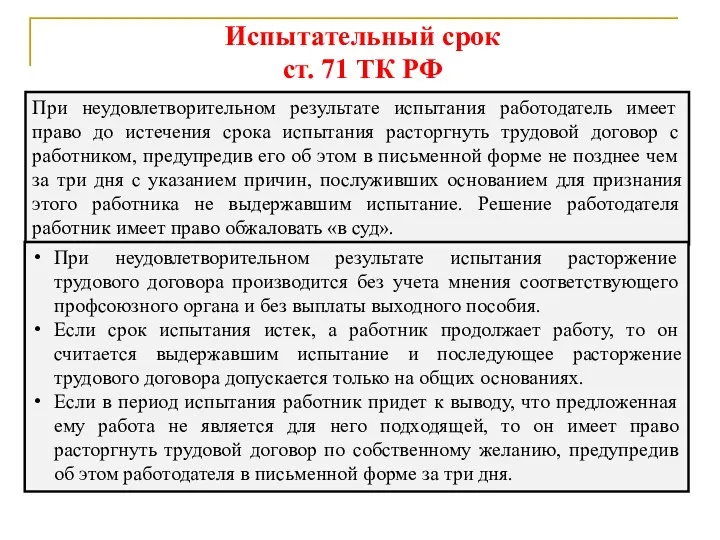 Испытательный срок ст. 71 ТК РФ При неудовлетворительном результате испытания