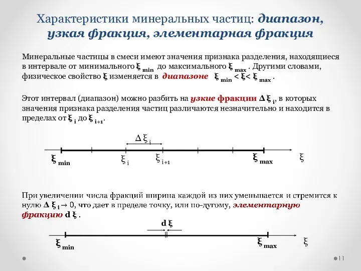 Характеристики минеральных частиц: диапазон, узкая фракция, элементарная фракция Минеральные частицы в смеси имеют