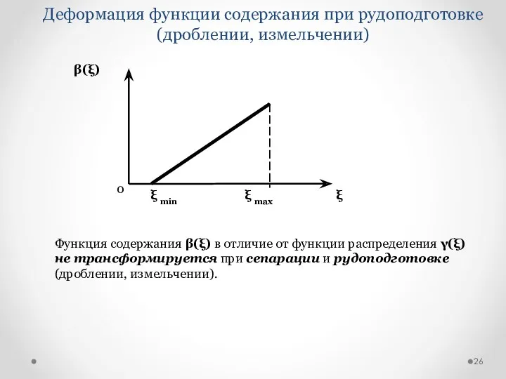 Деформация функции содержания при рудоподготовке (дроблении, измельчении) Функция содержания β(ξ) в отличие от
