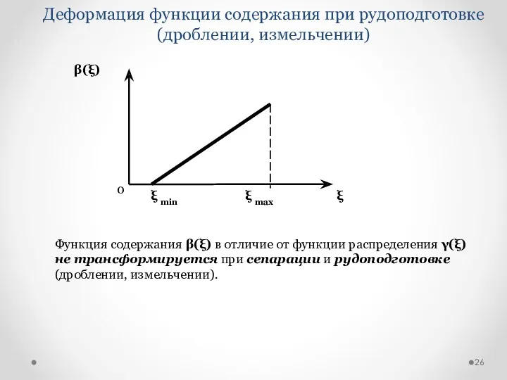 Деформация функции содержания при рудоподготовке (дроблении, измельчении) Функция содержания β(ξ)